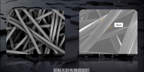 科研領跑,新材料硬科技為防疫助力